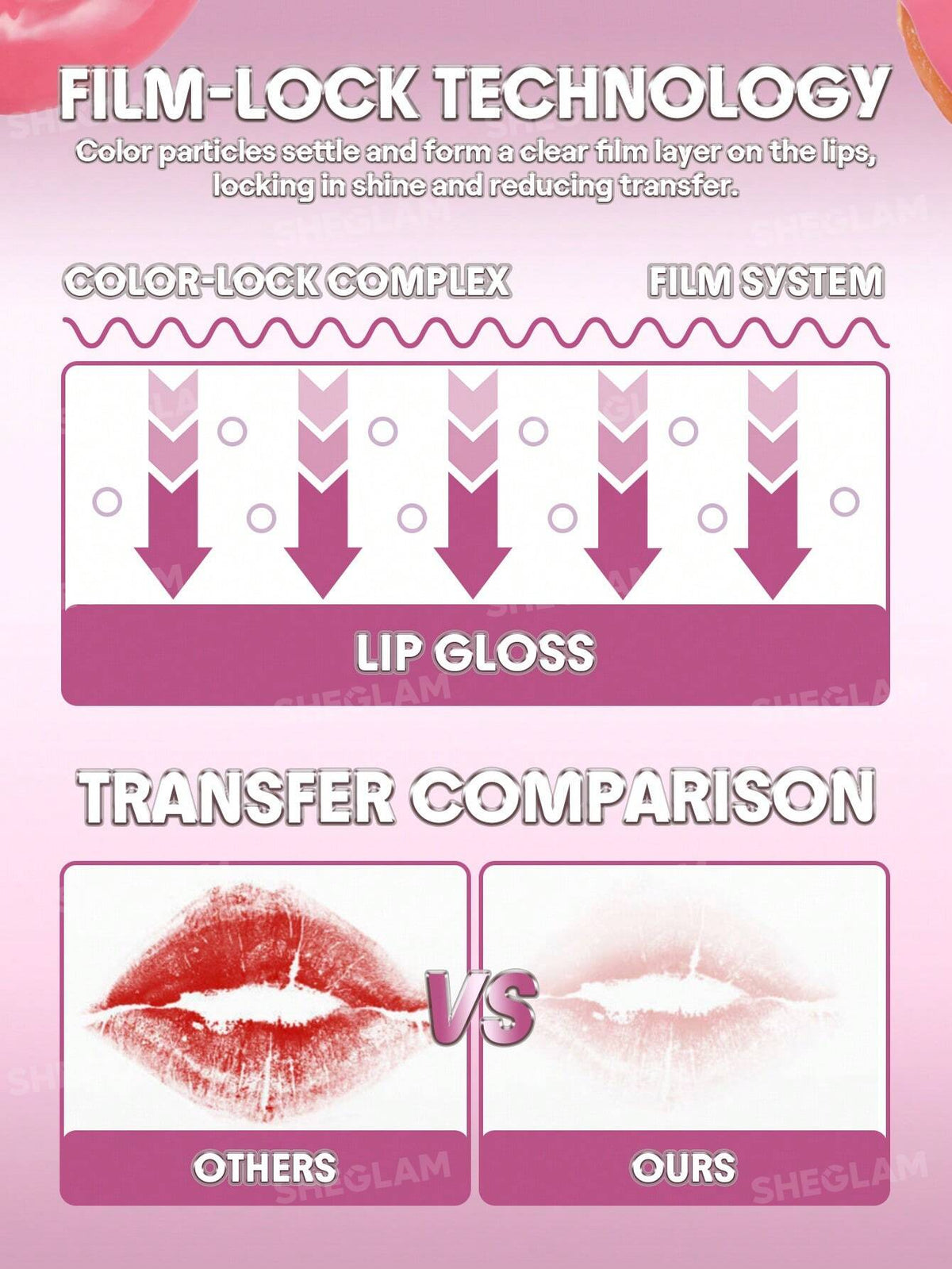 SHEGLAM Glass Lock Air Gloss 3.4ml