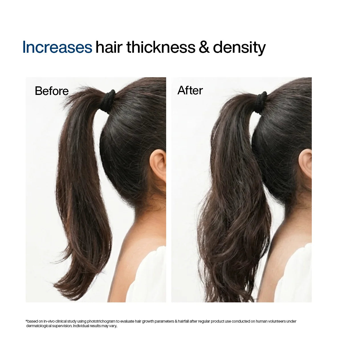 Hair Growth Serum Concentrate Roll-On