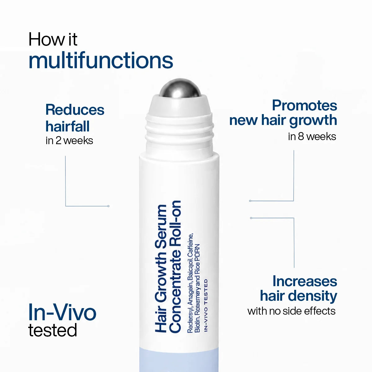 Hair Growth Serum Concentrate Roll-On