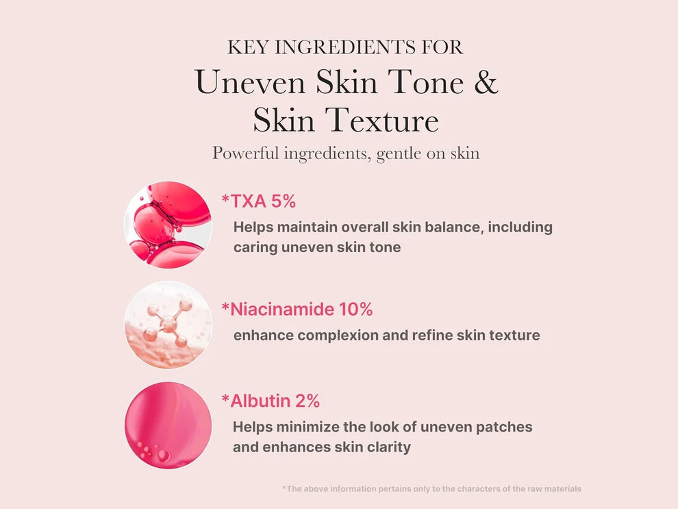 MEDICUBE TXA Niacinamide 15 Serum 30ml