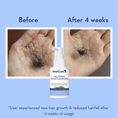 WishCare Hair Growth Serum Concentrate 30ml