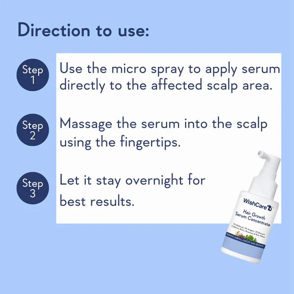 WishCare Hair Growth Serum Concentrate 30ml